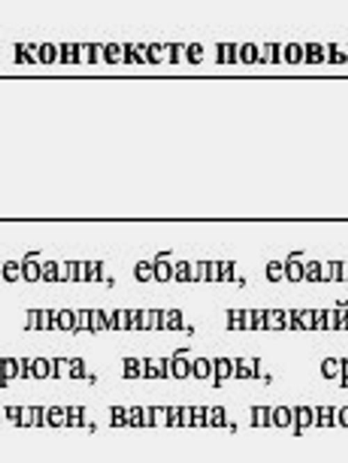 Нейросеть проверяет, чтобы такими словами в интернете Путина никто не называл — скриншот из внутреннего документа Роскомнадзора