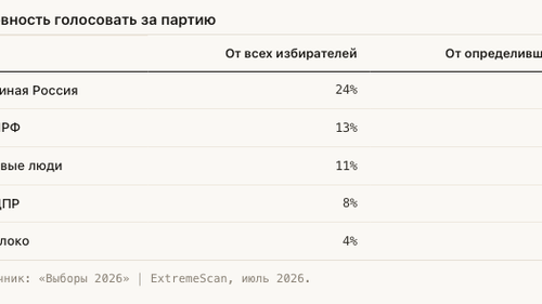 Изображение-image-519b8b677cf34228f49ae39b20859aecb5f2d0f8-629x295-png