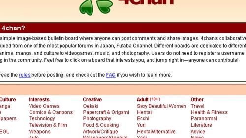 Ультраправый портал 4chan