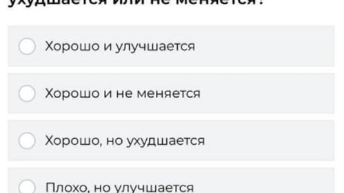 Опрос для студентов Строгановки