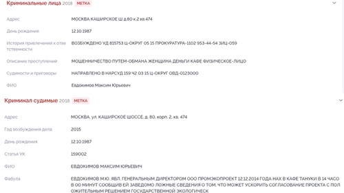 Данные о мошенничестве, в котором обвиняли Максима Евдокимова