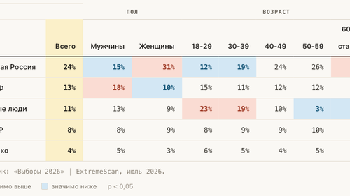 Изображение-image-890b5a8f2a4524fe423229372b85e9397d78d18d-693x342-png