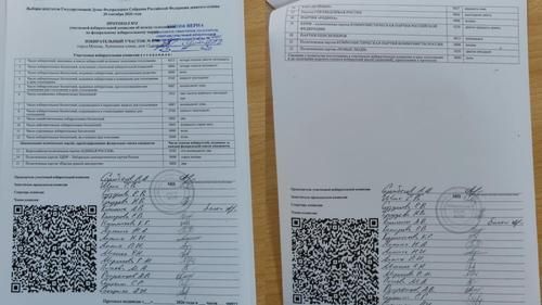 Протокол с УИКа №2700 в Москве