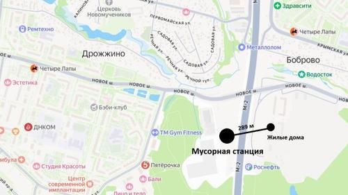 Местоположение МПС