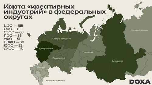 783 компании по всей стране официально состоят в «Федерации креативных индустрий». На деле их еще больше. В задачах Федерации тоже нет и намека на политику.