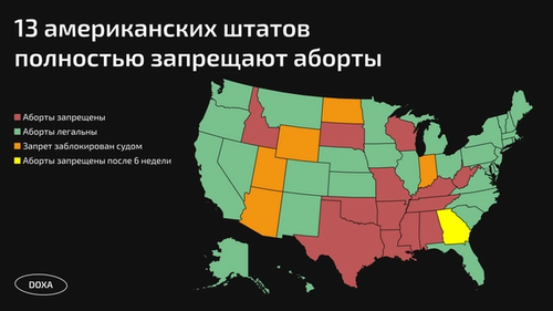 Карта ситуации с абортами в США