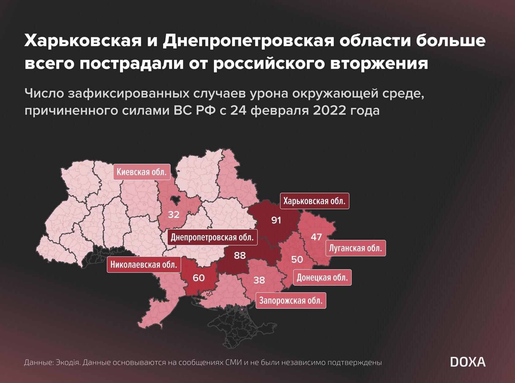 Попадание снаряда — это загрязнение всего, что было в радиусе 35 метров» —  DOXA