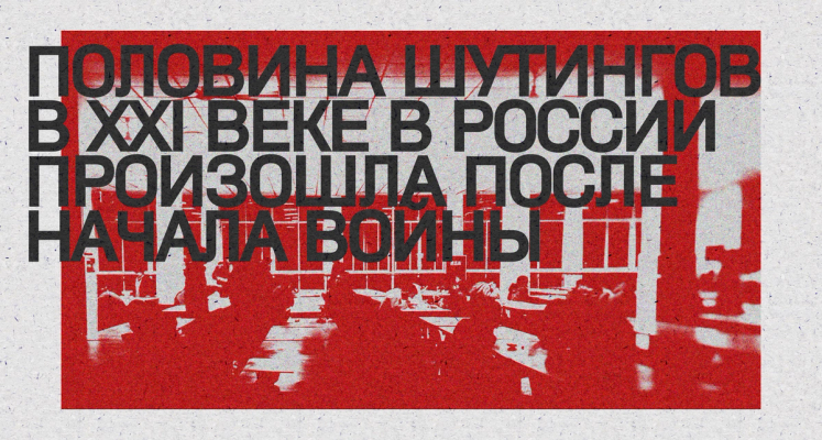 Изображение-Скулшутинги и ультраправое насилие подростков происходят все чаще
